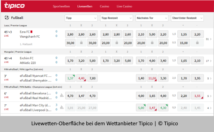 livewetten-wettanbieter