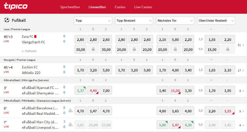 Livewetten: Tipps & Tricks vom Profi